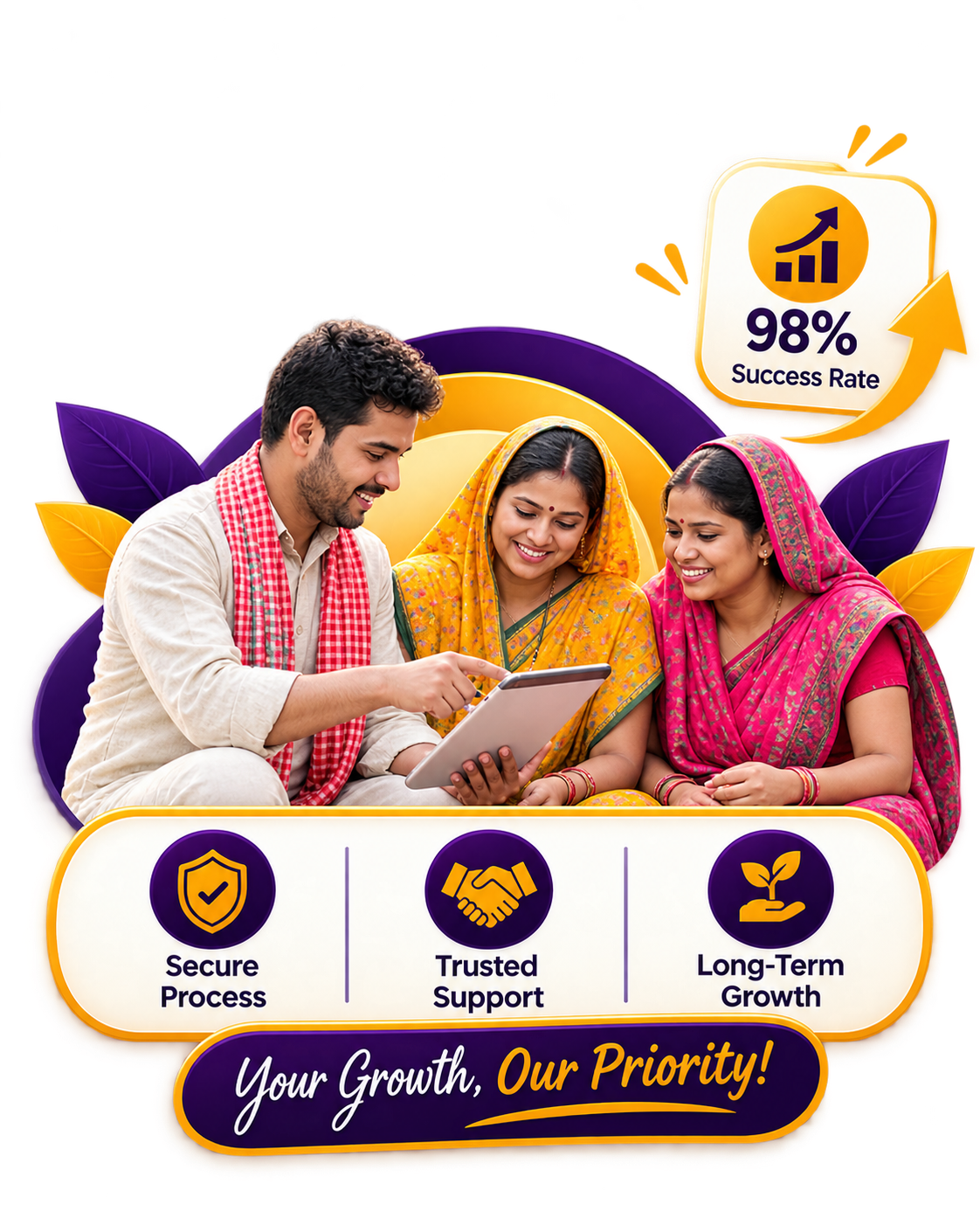 Financial Solutions for Every Milestone